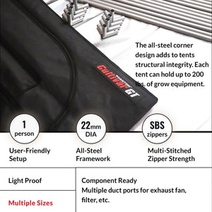 PHANTOM Cultivar GT84 8 x 4’ All Steel Design Grow Tent with 200 Pound Capacity