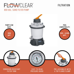 US Silica Mystic II Filter Sand & Bestway Filter Pump for Above Ground Pools - TRAPSKI