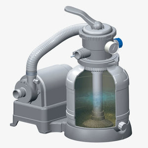 Funsicle 1600 GPH Sand Filter Pool Pump with Mystic White II Premium Filter Sand - TRAPSKI