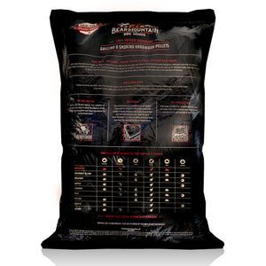 Bear Mountain BBQ Premium All Natural Wood Mesquite Smoker Pellets, 40 Pounds