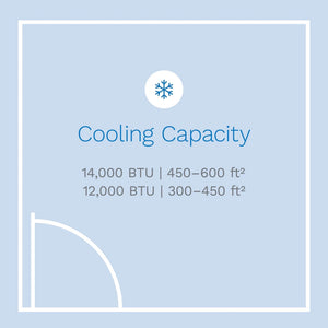 hOmeLabs 12,000 BTU Portable Air Conditioner with Washable Filter and Controller - TRAPSKI