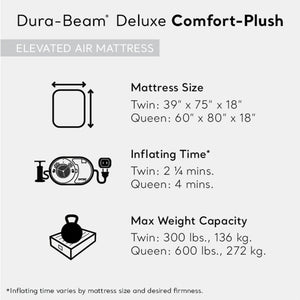 Intex Dura Beam Comfort Plus Airbed Mattress w/ Built In Pump, Twin Size, 2 Pack