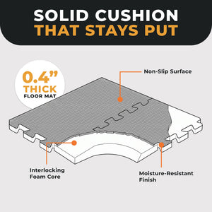 BalanceFrom 9 Color Extra Thick Interlocking Foam Exercise Play Mats (2 Pack)
