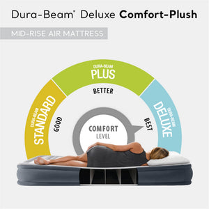 Intex Comfort Deluxe Dura-Beam Plush Airbed Mattress with Pump, Twin (3 Pack)