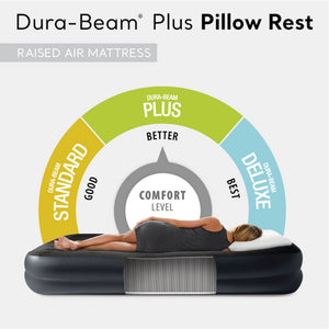 Intex Dura Beam Plus Pillow Raised Airbed Mattress w/Built in Pump, Twin(2 Pack)