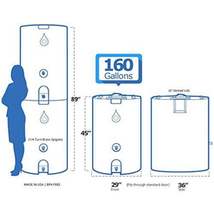 WaterPrepared 160 Gal Stackable Design Utility Water Tank w/ Large Cap, (3 Pack)