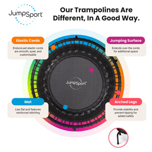 JumpSport 350 Series 39" Fitness Trampoline & Handle Bar Bundle, Adjustable Bungees, Stable No-Tip Arched Legs, & 60 Day Streaming Trial