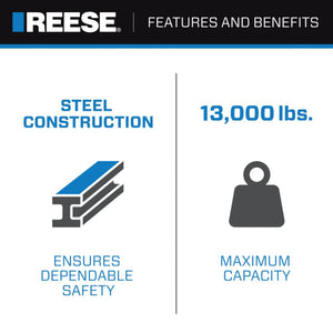 REESE Trailer Hitch Ball Mount, Fits 2.5" Receiver, 5" Drop, 13,000 lbs, Black