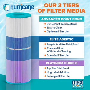 Hurricane HF8413-01P Platinum Purple Pool and Spa Filter Cartridge Replacement