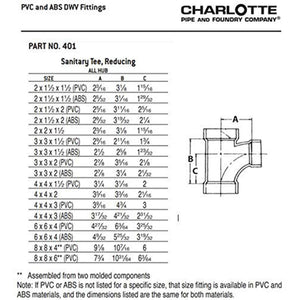 CHARLOTTE PIPE Schedule 40 DWV 6 Inch Non Pressure PVC Pipe Connector, White - TRAPSKI
