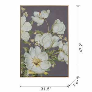 31.5 x 47 Botanical Wall Art Prints
