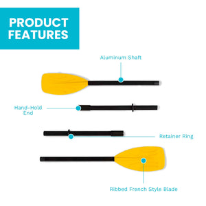 Intex Set of 48" Paddles Plastic Ribbed French Oars for Inflatable Boat (Pair)