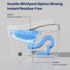 Modern Smart Toilet With Bidet, Auto Flush, Heated Seat, and More