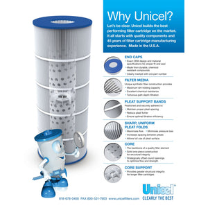 Unicel C-7483 Replacement 81 Sq Ft Swimming Pool Filter Cartridge, 176 Pleats