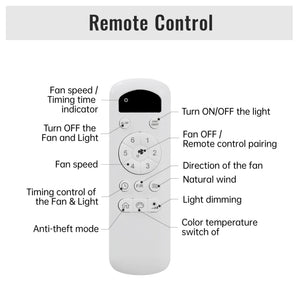 Ceiling Fan With Dimmable LED Light And Remote Control, 5 Blades DC Motor - Black