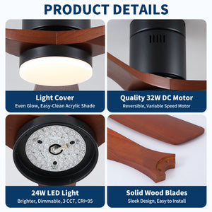Low Profile Flush Mount Intergrated LED Ceiling Fan With Light And Silent Reversible Motor