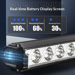 High-brightness Long-lasting Bicycle Headlight