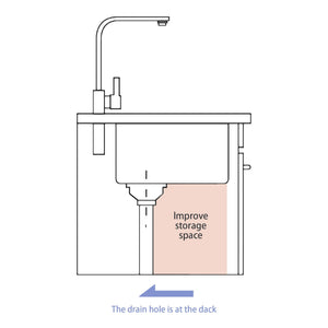 Farmhouse Kitchen Sink, Stainless Steel, Apron Front