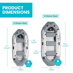 Intex 68373EP Mariner 3-Person Inflatable River/Lake Dinghy Boat and Oars Set