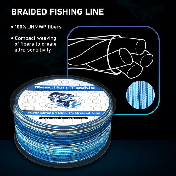 Reaction Tackle Braided Fishing Line - Blue Camo