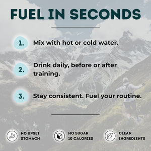 Electrolytes + Caffeine Powder Mix