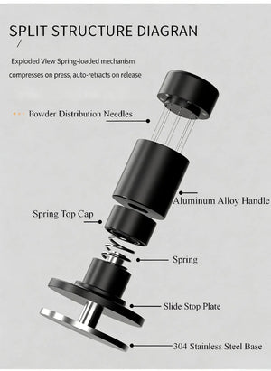 Best 2-in-1 Espresso Tamper Set - WDT Tool & Constant Force Tamper Puck Prep Under $29