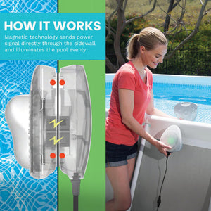 Intex Underwater Multi Color LED Magnetic Above Ground Swimming Pool Wall Light