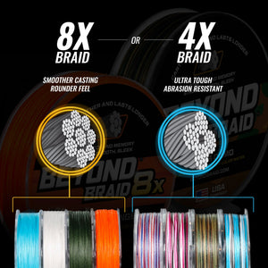 White 8X- Ultra Performance 8 Strand - TRAPSKI
