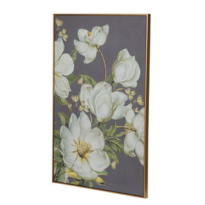 31.5 x 47 Botanical Wall Art Prints