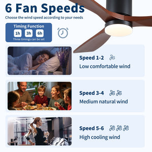 Low Profile Flush Mount Intergrated LED Ceiling Fan With Light And Silent Reversible Motor