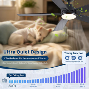Reversible Motor Integrated LED Dimmable Ceiling Fan With Light