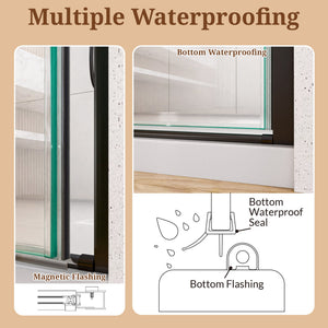 32" W x 72" H Semi-Frameless Circular Pivot Shower Door in Matte