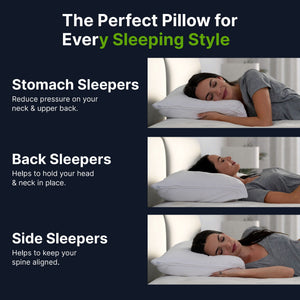 Ghostpillow - Faux Down Luxury Pillow With Microfiber Gel Clusters, Cotton Cover - White