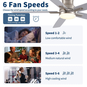 Mordern Flush Mount Ceiling Fan With Light And Remote Control