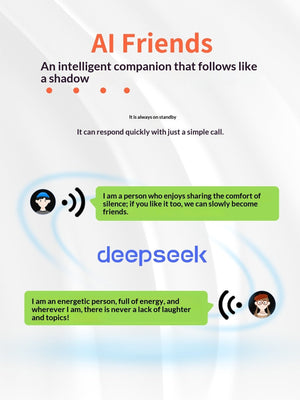AI Smart Bluetooth Headphones D55PRO With Deepseek Model For Simultaneous Translation