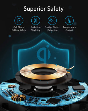 Anker <b>313</b> Wireless Charger (Pad) - TRAPSKI