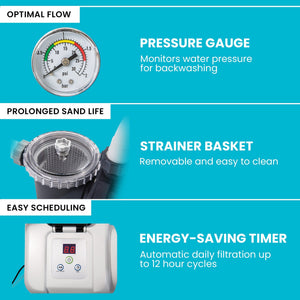 Intex 26647EG 2800 GPH Sand Filter Pump with Automatic Timer