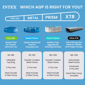 Intex 6ft x 20in Easy Set Inflatable Outdoor Kids Swimming Pool