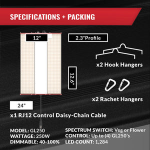 PHANTOM Cultivar GL250 250 Watt 120 Volt LED Aluminum Grow Tent Plant Light, Red