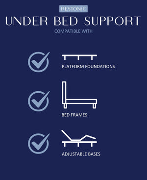 Restonic ComfortCare Hybrid Heartland Plush Mattress - California King