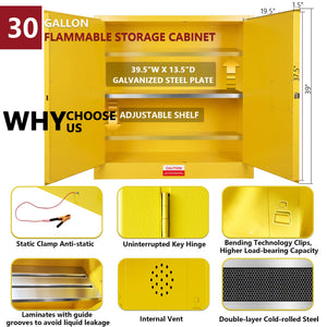30 Gallon Flammable Safety Cabinet