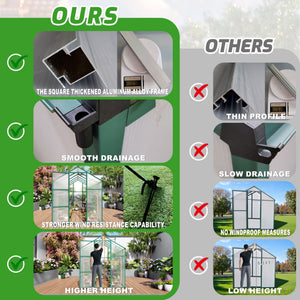 Polycarbonate Walk-In house, Raised Base For Outdoor In All Season
