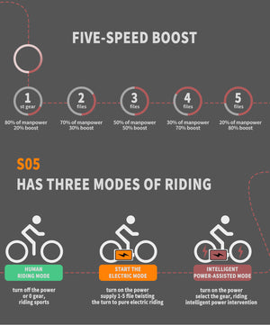 26x2.35 Inch E-Bike  48V 500W Rear Motor  15AH Lithium Battery  Front Suspension & Dual Mechanical Disc Brakes