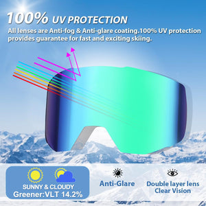 EXP VISION Ski/Snowboard Goggles for Men Women, OTG Snow Goggles Anti Fog UV Protection