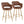 Margarite - Contemporary Fixed Height Counter Stool With Footrest (Set of 2) With Square