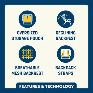 GCI Outdoor Backpack Beach Chair - Case Pack Bundle