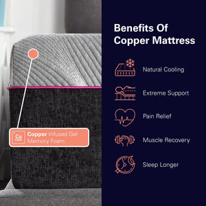 11" Renew Cooling GelCare Memory Foam Mattress