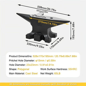 Multi Angle Anvil