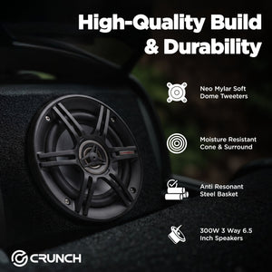 Crunch 300 Watts 6.5-Inch 3-Way 4 Ohms Steel Basket CS Speakers, Black | CS-653