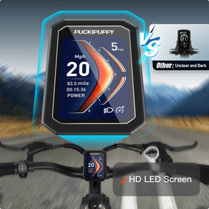 Labrador Pro Ebike